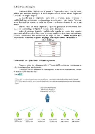 II. Construção do Negócio

        A construção do Negócio ocorre quando o Empresário Amway convida outras
pessoas para participar do negócio. É dever do patrocinador, ensinar o novo Empresário
a iniciar o seu próprio negócio.
        À medida que o Empresário lucra com a revenda, ganha confiança e
credibilidade para apresentar a oportunidade de negócio Amway para outros. Patrocinar
novos Empresários permite o ganho de bônus e o desenvolvimento de um grupo
pessoal.
        Mesmo sendo um novo Empresário, é possível patrocinar imediatamente. Para
isso, é necessário atingir 150 pontos* pessoais dentro de um mês.
        Além do desconto imediato recebido pela revenda, os pontos dos produtos
comprados pelo Empresário, bem como os pontos gerados por seus patrocinados diretos
e linhas descendentes são acumulados ao longo do mês. O bônus recebido será
proporcional ao volume de pontos do grupo, como demonstra a tabela abaixo:




* O Valor de cada ponto varia conforme o produto

       Todos os bônus são calculados sobre o Volume de Negócios, que corresponde ao
valor de cada produto sem impostos.
       A base de cálculo do Bônus de Desempenho irá variar de acordo com o volume
de pontos acumulados no mês.
 