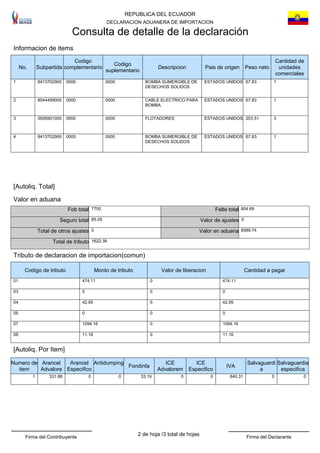 REPUBLICA DEL ECUADOR
DECLARACION ADUANERA DE IMPORTACION
Consulta de detalle de la declaración
Informacion de items
No. Subpartida
Codigo
complementario
Codigo
suplementario
Descripcion Pais de origen Peso neto
Cantidad de
unidades
comerciales
1 8413702900 0000 0000 BOMBA SUMERGIBLE DE
DESECHOS SOLIDOS
ESTADOS UNIDOS 67.83 1
2 8544499000 0000 0000 CABLE ELECTRICO PARA
BOMBA
ESTADOS UNIDOS 67.83 1
3 3926901000 0000 0000 FLOTADORES ESTADOS UNIDOS 203.51 3
4 8413702900 0000 0000 BOMBA SUMERGIBLE DE
DESECHOS SOLIDOS
ESTADOS UNIDOS 67.83 1
[Autoliq. Total]
Valor en aduana
Fob total
8589.74
0
Total de otros ajustes
85.05
0 Valor en aduana
Valor de ajustes
804.69Felte total
Total de tributo
Seguro total
7700
1622.38
Tributo de declaracion de importacion(comun)
Codigo de tributo Monto de tributo Valor de liberacion Cantidad a pagar
01 474.11 0 474.11
03 0 0 0
04 42.95 0 42.95
05 0 0 0
07 1094.16 0 1094.16
08 11.16 0 11.16
[Autoliq. Por Item]
Numero de
item
Arancel
Advalore
Arancel
Especifico
Antidumping
Fondinfa
ICE
Advalorem
ICE
Especifico
IVA
Salvaguardi
a
Salvaguardia
especifica
1 331.88 0 0 33.19 0 0 840.31 0 0
3 total de hojasFirma del Contribuyente Firma del Declarante
2 de hoja /
 