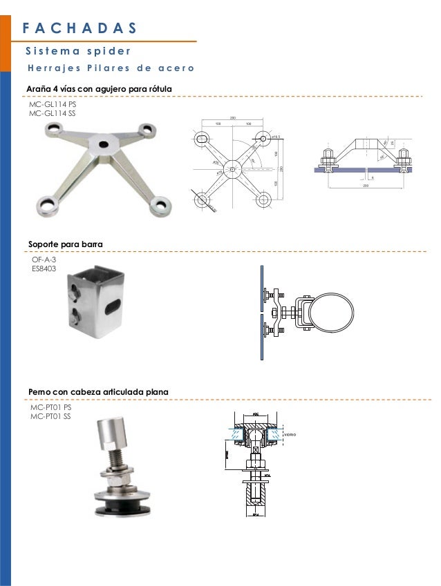 Detalle constructivo y formas de instalar vidrios para fachadas