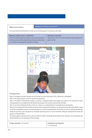 Nombre de la técnica: Humorómetro.
  Objetivo de la técnica:

  Sirve para medir (monitorear) los niveles de animo del grupo en el transcurso del taller.


  Momento propicio para su utilización:                            Materiales requeridos:
  Al final de cada jornada de trabajo a manera de evaluación       Papel para la matriz. Un punto adhesivo para cada partici-
  continua, pues permite construir una curva que ilustra cómo      pante por día.
  se sintieron los participantes durante el evento.




  Procedimientos:
  Paso 1. Se prepara la matriz de base con tres caritas con gesto diferentes: feliz, indiferente y desagrado.
  Paso 2. Se explica porqué y cómo se hace esta evaluación.
  Paso 3. Al concluir la jornada de trabajo, se solicita a cada participante que pegue sus puntos en la casilla de la carita
  correspondiente a su estado de ánimo durante la jornada. Esto se hace antes de salir del salón.
  Paso 4. Se invita al Comité del Día a tener en cuenta, en su presentación el resultado de esa evaluación.
  Paso 5. En la evaluación final se toma la matriz como los puntos de cada día y se cuenta los puntos de cada espacio. Luego
  se marca el promedio y se pone un punto grande en la carita correspondiente. Por último, se unen los puntos grandes por
  medio de una línea, con la ayuda de un marcador de línea gruesa. La curva resultante refleja la evaluación del humor del
  grupo a lo largo del taller.
  Ud. puede asignar al grupo unos minutos de reflexión sobre el resultado del día anterior. Por ejemplo, con la exposición del
  Comité del Día o en la evaluación final del taller.


  Tiempo requerido: 10 minutos.                                    Cantidad de participantes:
                                                                   7 a 35 personas.

100
 