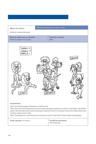 Nombre de la técnica: León, Sansón y Dalila.
  Objetivo de la técnica:

  Animación y cooperación grupal.


  Momento propicio para su utilización:                           Materiales requeridos:
  Al detectar cansancio en el grupo.                              Nada.




  Procedimientos:
  Paso 1. Se forman dos grupos, colocándose uno frente al otro.
  Paso 2. A la voz de tres de la persona que anima el juego, cada grupo representa a uno de los tres personajes: León, Dalila o
  Sansón. Para esto deben decidir juntos el personaje a representar. Tener en cuenta que el León vence a Dalila, Dalila vence
  a Sansón y Sansón vence al León.
  Paso 3. El grupo que con su personaje vence al otro gana un punto. El que logra el mayor puntaje resulta ganador.


  Tiempo requerido: 10 minutos.                                   Cantidad de participantes:
                                                                  20 a 25 personas.




106
 