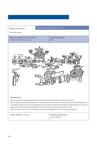 Nombre de la técnica: Ensalada de frutas.
  Objetivo de la técnica:

  Animación grupal.


  Momento propicio para su utilización:                           Materiales requeridos:
  Al detectar cansancio en el grupo.                              Nada.




  Procedimientos:
  Paso 1. Se nombra a cada participante con el nombre de una fruta de cuatro o cinco frutas elegidas.
  Paso 2. Todos los participantes sentados en círculo excepto uno que se para en el centro del círculo. Este participante dice
  en voz alta el nombre de una fruta y los participantes que tienen ese nombre de fruta deben cambiar de asiento y el que está
  parado tiene el objetivo de sentarse. Quien no se sienta es el que dirá el próximo nombre de fruta.
  Paso 3. Cuando en vez de decir un nombre de fruta se grita Ensalada de frutas, todos cambian de asiento.


  Tiempo requerido: 5 minutos.                                    Cantidad de participantes:
                                                                  15 a 25 personas.




108
 
