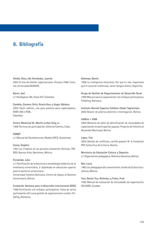 8. Bibliografía




Anello, Eloy y De Hernández, Juanita                              Goleman, Daniel
2003 El arte de diseñar capacitaciones eficaces, FAM / Enla-      1998 La inteligencia emocional. Por qué es más importante
red, Universidad NURISER.                                         que el cociente intelectual, Javier Vergara Editor, Argentina.

Barrer, Joel                                                      Grupo de Gestión de Organizaciones de Desarrollo Rural
s.f. Paradigmas. Mc. Graw Hill; Colombia.                         1998 Manual para la capacitación con enfoque participativo,
                                                                  Feldafing, Alemania.
Candelo, Carmen; Ortiz, Gracia Ana; y Unger, Bárbara
2003 Hacer talleres, una guía práctica para capacitadores,        Instituto Normal Superior Católico «Sedes Sapientiae»
WWF, DSE e IFOK,                                                  2002 Dossier de práctica docente e investigación, Bolivia.
Colombia.
                                                                  InWEnt – FAM
Centro Memorial Dr. Martín Luther King Jr.                        2004 Memoria de taller de Identificación de necesidades de
1999 Técnicas de participación, Editorial Camino, Cuba.           capacitación en participación popular, Proyecto de Fomento al
                                                                  Desarrollo Municipal, Bolivia.
CONEP
s.f. Manual del Guardarecurso, Modelo ERCA, Guatemala.            López, Tito
                                                                  2003 Gestión de conflictos, cartilla popular Nº 4, Fundación
Covey, Stephen                                                    PAP, Santa Cruz de la Sierra, Bolivia.
1997 Los / hábitos de las personas altamente efectivas, PAI-
DOS; Buenos Aires, Barcelona, México.                             Ministerio de Educación Cultura y Deportes
                                                                  s.f. Organización pedagógica, Reforma Educativa, Bolivia.
Fernández, Julio
s.f. Planificación de la docencia y metodología didáctica de la   Not, Louis
enseñanza universitaria, 2º diplomado en educación superior       1983 Las pedagogías del conocimiento, Fondo de Cultura Eco-
para la docencia universitaria,                                   nómica, México.
Universidad Católica Boliviana, Centro de Apoyo al Docente
Universitario, Bolivia.                                           Tees, David; You, Nicholas; y Fisher, Fred
                                                                  1992 Manual de evaluación de necesidades de capacitación,
Fundación Alemana para el Desarrollo Internacional (DSE)          CELCADEL, Ecuador.
1998 Facilitación con enfoque participativo, Texto de varios
participantes del curso gestión de organizaciones rurales; Fel-
dafing, Alemania.




                                                                                                                              109
 