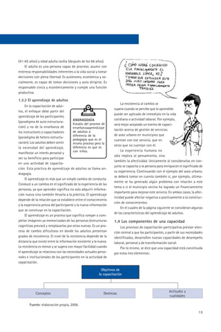 (41-65 años) y edad adulta tardía (después de los 66 años).
    El adulto es una persona capaz de procrear, asumir con
entereza responsabilidades inherentes a la vida social y tomar
decisiones con plena libertad. Es autónomo, económica y so-
cialmente, es capaz de tomar decisiones y auto dirigirse. Es
responsable cívica y económicamente y cumple una función
productiva.

1.3.2 El aprendizaje de adultos
                                                                        La resistencia al cambio se
     En la capacitación de adul-
                                                                   supera cuando se percibe que lo aprendido
tos, el enfoque debe partir del
                                                                   puede ser aplicado de inmediato en la vida
aprendizaje de los participantes
                                        ANDRAGOGÍA                 cotidiana o actividad laboral. Por ejemplo,
(paradigma de auto estructura-
                                        Estudio del proceso de     será mejor aceptado un evento de capaci-
ción) y no de la enseñanza de           enseñanzaaprendizaje
                                                                   tación acerca de gestión de servicios
los instructores o capacitadores        de adultos a
                                        diferencia de la           de aseo urbano en municipios que
(paradigma de hetero estructu-
                                        pedagogía que es el        cuentan con ese servicio, que en
ración). Los adultos deben sentir       mismo proceso pero la
                                                                   otros que no cuentan con él.
la necesidad del aprendizaje,           diferencia es que es
                                        con niños.                      La experiencia humana no
manifestar un interés personal y
                                                                   sólo implica al pensamiento, sino
ver su beneficio para participar
                                                                   también la afectividad. Unicamente al considerarlas en con-
en una actividad de capacita-
                                                                   junto se capacita a la persona para enriquecer el significado de
ción. Esta práctica de aprendizaje de adultos se llama an-
                                                                   su experiencia. Continuando con el ejemplo del aseo urbano,
dragogía.
                                                                   se deberá tomar en cuenta también si, por ejemplo, última-
     El aprendizaje es más que un simple cambio de conducta.
                                                                   mente se ha generado algún problema con relación a este
Conduce a un cambio en el significado de la experiencia de las
                                                                   tema o si el municipio vecino ha logrado un financiamiento
personas, ya que aprender significa no solo adquirir informa-
                                                                   importante para mejorar este servicio. En ambos casos, la afec-
ción nueva sino también llevarla a la práctica. El aprendizaje
                                                                   tividad puede afectar negativa o positivamente a la construc-
depende de la relación que se establece entre el conocimiento
                                                                   ción de conocimientos.
y la experiencia previa del participante y la nueva información
                                                                        En el cuadro de la página siguiente se consideran algunas
que se construye en la capacitación.
                                                                   de las características del aprendizaje de adultos.
     El aprendizaje es un proceso que significa romper o com-
pletar imágenes ya memorizadas de las personas (estructuras        1.4 Los componentes de una capacidad
cognitivas previas) y remplazarlas por otras nuevas. Es un pro-        Los procesos de capacitación participativa prestan aten-
ceso de cambio dificultoso en donde los adultos presentan          ción central a que los participantes, a partir de sus necesidades
grados de resistencia. El nivel de la resistencia depende de la    identificadas, desarrollen nuevas capacidades de desempeño
distancia que existe entre la información existente y la nueva.    laboral, personal y de transformación social.
La resistencia es menor y se supera con mayor facilidad cuando         Por lo mismo, se dice que una capacidad está constituida
el aprendizaje se relaciona con las necesidades actuales perso-    por estos tres elementos:
nales e institucionales de los participantes en la actividad de
capacitación.

                                                           Objetivos de
                                                         la capacitación



                                                                                                           Actitudes y
            Conceptos                                       Destrezas
                                                                                                           cualidades

       Fuente: elaboración propia, 2006.

                                                                                                                                 19
 
