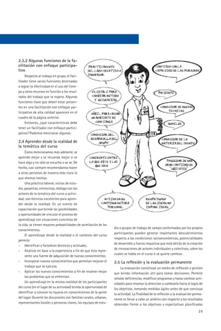 2.3.2 Algunas funciones de la fa-
cilitación con enfoque participa-
tivo
     Respecto al trabajo en grupo, el faci-
litador tiene varias funciones destinadas
a lograr la efectividad en el uso del tiem-
po y otros recursos en función a los resul-
tados del trabajo que se espera. Algunas
funciones clave que deben estar presen-
tes en una facilitación con enfoque par-
ticipativo de alta calidad aparecen en el
cuadro de la página anterior.
     Entonces, ¿qué características debe
tener un facilitador con enfoque partici-
pativo? Podemos mencionar algunas:

2.4 Aprender desde la realidad de
la temática del curso
     Como mencionamos más adelante, se
aprende mejor y se recuerda mejor si se
hace algo y no sólo se escucha o se ve. De
hecho, casi siempre recomendamos hacer
a otras personas de manera más clara lo
que «hemos hecho».
     Una práctica laboral, visitas de estu-
dio, pasantías, entrevistas, diálogo con los
actores de la temática del curso o activi-
dad, son técnicas excelentes para apren-
der desde la realidad. En un evento de
capacitación que brinde las posibilidades
y oportunidades de vincular el proceso de
aprendizaje con situaciones concretas de
la vida, se tienen mayores probabilidades de asimilación de los
                                                                    dio o grupos de trabajo de campo conformados por los propios
conocimientos.
                                                                    participantes pueden generar importantes descubrimientos
     El aprendizaje desde la realidad o el contexto del curso
                                                                    respecto a las condiciones socioeconómicas, potencialidades
permite:
                                                                    de desarrollo y fuerza impulsiva que está detrás de la creación
- Identificar y fortalecer destreza y actitudes.
                                                                    de innovaciones de actores individuales y colectivos, sobre los
- Analizar en base a la experiencia a fin de que ésta repre-
                                                                    cuales se habla en el curso o se quiere cambiar.
     sente una fuente de adquisición de nuevos conocimientos.
- Incorporar nuevos conocimientos que permitan mejorar el           2.5 La reflexión y la evaluación permanente
     trabajo que se ejecuta.                                             La evaluación constituye un medio de reflexión y gestión
- Aplicar los nuevos conocimientos a fin de resolver mejor          que brinda información útil para tomar decisiones. Permite
     los problemas que se enfrentan.                                señalar deficiencias, modificar programas y hasta cambiar acti-
     Un aprendizaje en la misma realidad de los participantes       vidades para retomar la dirección o cambiarla hacia el logro de
del curso (en el lugar de su actividad) brinda la oportunidad de    los objetivos, tomando medidas ágiles antes de que concluya
identificar y conocer la riqueza en conocimientos de la gente       la actividad. La finalidad de la reflexión y la evaluación perma-
del lugar. Durante las discusiones con familias rurales, urbanas,   nente es llevar a cabo un análisis con respecto a los resultados
representantes locales y personas claves, los equipos de estu-      obtenidos frente a los objetivos y expectativas planificadas
                                                                                                                                  29
 