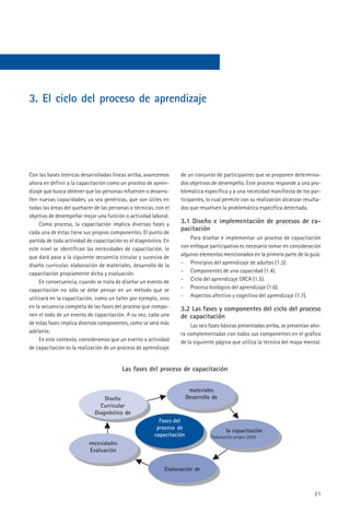 3. El ciclo del proceso de aprendizaje




Con las bases teóricas desarrolladas líneas arriba, avancemos     de un conjunto de participantes que se proponen determina-
ahora en definir a la capacitación como un proceso de apren-      dos objetivos de desempeño. Este proceso responde a una pro-
dizaje que busca obtener que las personas refuercen o desarro-    blemática específica y a una necesidad manifiesta de los par-
llen nuevas capacidades, ya sea genéricas, que son útiles en      ticipantes, lo cual permite con su realización alcanzar resulta-
todas las áreas del quehacer de las personas o técnicas, con el   dos que resuelven la problemática específica detectada.
objetivo de desempeñar mejor una función o actividad laboral.
     Como proceso, la capacitación implica diversas fases y       3.1 Diseño e implementación de procesos de ca-
                                                                  pacitación
cada una de éstas tiene sus propios componentes. El punto de
partida de toda actividad de capacitación es el diagnóstico. En       Para diseñar e implementar un proceso de capacitación
este nivel se identifican las necesidades de capacitación, lo     con enfoque participativo es necesario tomar en consideración
que dará paso a la siguiente secuencia circular y sucesiva de     algunos elementos mencionados en la primera parte de la guía:
diseño curricular, elaboración de materiales, desarrollo de la    - Principios del aprendizaje de adultos (1.3).
capacitación propiamente dicha y evaluación.                      - Componentes de una capacidad (1.4).
     En consecuencia, cuando se trata de diseñar un evento de     - Ciclo del aprendizaje ERCA (1.5).
capacitación no sólo se debe pensar en un método que se           - Proceso biológico del aprendizaje (1.6).
utilizará en la capacitación, como un taller por ejemplo, sino    - Aspectos afectivo y cognitivo del aprendizaje (1.7).
en la secuencia completa de las fases del proceso que compo-      3.2 Las fases y componentes del ciclo del proceso
nen el todo de un evento de capacitación. A su vez, cada una      de capacitación
de estas fases implica diversos componentes, como se verá más          Las seis fases básicas presentadas arriba, se presentan aho-
adelante.                                                         ra complementadas con todos sus componentes en el gráfico
     En este contexto, consideramos que un evento o actividad     de la siguiente página que utiliza la técnica del mapa mental.
de capacitación es la realización de un proceso de aprendizaje


                                         Las fases del proceso de capacitación


                                                                        materiales
                                 Diseño                                Desarrollo de
                               Curricular
                             Diagnóstico de
                                                          Fases del
                                                         proceso de                     la capacitación
                                                        capacitación             Elaboración propia 2006
                          necesidades
                          Evaluación


                                                            Elaboración de



                                                                                                                                31
 