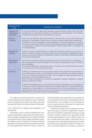 Componentes del
                                                              Contenidos del componente
      ciclo

  Diagnóstico de        Es el punto de partida de la capacitación municipal y significa focalizar el público meta e identificar
  necesidades de        adecuadamente sus necesidades de capacitación, analizando las causas del problema o reto a enfrentar
  capacitación          e identificando los posibles caminos que conducen a la solución.

  Diseño de             Diseño curricular definiendo objetivos de desempeño y de aprendizaje, que está condicionado por el
  contenidos            grupo meta, sus necesidades de capacitación y el contexto en donde se desarrollará la capacitación.
                        Los objetivos orientan la metodología y el plan de capacitación, el ciclo de la capacitación, el conjunto
                        de los temas, sus contenidos, métodos y técnicas a ser aplicados, secuencia sistemática de la capacitación
                        y la programación, y selección de materiales didácticos. También implica definir la evaluación del
                        proceso de aprendizaje.

  Elaboración de        El diseño curricular es complementado con la elaboración de materiales didácticos, que consiste en la
  materiales            selección y confección de todos los materiales necesarios, como textos de apoyo, papelógrafos, tarjetas,
                        dinámicas y otros que se utilizarán en la capacitación. También se identifican los materiales que deben
                        traer consigo los participantes.

  Desarrollo de la      Ejecución de la actividad de capacitación propiamente dicha. Se realiza en base a la metodología y el
  capacitación          plan de capacitación que están expresados en los instrumentos denominados concepto de trabajo y
                        guión metodológico.
                        Comprende la organización e instalación del taller, y el transcurso y cierre del taller, debiendo cumplir
                        en su transcurso uno o varios ciclos de aprendizaje.

  Evaluación            Posibilita una retroalimentación de los participantes sobre el avance del proceso de aprendizaje, así
                        como también precisa el logro o no de los objetivos previstos. La evaluación es un proceso de análisis
                        crítico de los diferentes componentes del taller y de su totalidad, en donde participan tanto los
                        participantes, como los facilitadores del evento.
                        Existen tres tipos de evaluación en un proceso de capacitación: Evaluación diagnóstica, evaluación
                        formativa y evaluación sumativa.

                        El seguimiento postcapacitación es una parte clave del proceso de aprendizaje ya que la capacitación
                        no termina con el taller. El seguimiento puede darse, por ejemplo, mediante el contacto esporádico del
                        coordinador con los participantes, el contacto permanente entre los mismos participantes o con el
                        equipo de capacitación, la asesoría presencial a los participantes, la asesoría por Internet y la probable
                        realización de un nuevo taller o encuentro de reforzamiento.


     En la página 36 también presentamos un formato que             actores municipales. Como consecuencia de esta soberbia tec-
orienta la realización de este diagnóstico y que fue elaborado      nicista se elaboran los contenidos y una programación de sim-
de manera participativa con actores municipales, como parte         ple transferencia cuyos resultados son, con demasiada fre-
del proceso del Proyecto de Fomento al Desarrollo Municipal.        cuencia, desastrosos, tanto en ejecución de la capacitación,
                                                                    como en resultados del aprendizaje.
3.2.2.1 Definición de objetivos de desempeño y de                        A diferencia de este ejercicio, en la capacitación con en-
aprendizaje                                                         foque participativo, un evento de capacitación se diseña a
    Actualmente, existe una práctica extendida entre insti-         partir de las necesidades de capacitación sentidas por un grupo
tuciones, coordinadores y capacitadores municipales para di-        de actores. Entonces, el objetivo de la capacitación no está
señar actividades de capacitación con una lógica verticalista       orientado, equivocadamente, a qué se debería enseñar, sino
y con preeminencia de la oferta. Según este método se organi-       que el enfoque debe estar dirigido y concentrado hacia el
zan «talleres» a partir de objetivos de enseñanza (visión del       participante y en sus necesiades de aprendizaje en el proceso
capacitador y no de los participantes), y de ideas preconcebidas    de desarrollo de sus capacidades. Por ende, en el diseño curri-
de lo que supuestamente necesitarían «saber o conocer» los          cular se formularán objetivos de desempeño y objetivos de

                                                                                                                                 35
 