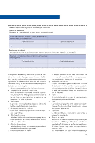 Formato 2. Redacción de objetivos de desempeño y de aprendizaje.
 Objetivo de desempeño
 ¿Qué deben ser capaces de hacer los participantes al terminar el taller?

   Después de terminar la actividad o evento de capacitación,
   los participantes serán capaces de...

                        Verbo en infinitivo                                           Capacidad a desarrollar

    1.

 Objetivos de aprendizaje
 ¿Qué necesitan aprender los participantes para que sean capaces de llevar a cabo el objetivo de desempeño?

   Durante el evento de capacitación o taller, los participantes
   tomarán parte en...

                        Verbo en infinitivo                                          Capacidad a desarrollar

    1.




tes del proceso de aprendizaje previsto. Por lo mismo, es tam-         Se indica la secuencia de los temas identificados que
bién un instrumento útil para que los coordinadores y facilita-        serán desarrollados en la actividad o evento de capacita-
dores acuerden, con instituciones que demandan sus servicios,          ción, respondiendo a los objetivos de aprendizaje.
la planeación de una capacitación municipal. Sólo cuando el         g. Moderación / Facilitación
concepto de trabajo se encuentre aprobado se podrá pasar al            Se indica el nombre de la persona que cumplirá la función
diseño del guión metodológico.                                         de facilitación. También se indican los nombres de los
     El concepto de trabajo tiene los siguientes elementos:            potenciales especialistas temáticos, y la especificidad de
a. Antecedentes del proceso de capacitación                            los temas que abordarán, si se prevé este tipo de participa-
     Indica las razones que justifican el proceso de capacita-         ción en el evento.
     ción, las resultantes del diagnóstico e identificación de      h. Fecha
     las necesidades de capacitación que correspondan a una            Se precisa la fecha de la actividad de capacitación y los
     institución o un grupo de personas.                               horarios aconsejables de las sesiones.
b. Participantes                                                    i. Lugar
     Se precisa el número y tipo de participantes potenciales          Se precisa el lugar geográfico donde se desarrollará la acti-
     (público meta) del proceso de capacitación.                       vidad y, preferentemente, el lugar físico (dirección) en donde
c. Metodología que aplicará el evento                                  se realizará la capacitación.
     Se desarrolla la metodología general que orientará el pro-     j. Organizador
     ceso de aprendizaje.                                              Se indica la institución o instituciones que organizan la
d. Objetivo de desempeño                                               actividad de capacitación.
     Se indica el objetivo de desempeño propuesto para el evento,   k. Recursos necesarios
     que responde a las necesidades de capacitación identifi-          Se realiza un detalle de los requerimientos prioritarios para
     cadas del público meta.                                           la realización del taller que debe atender la institución
e. Objetivos de aprendizaje                                            organizadora. Se debe observar la infraestructura y las con-
     Se indican los objetivos de aprendizaje, orientados a lograr      diciones del lugar de capacitación, instrumental y mate-
     el desempeño de las nuevas capacidades.                           riales didácticos.
f. Contenidos temáticos del evento                                     Una vez concertado, con apoyo del concepto de trabajo,

                                                                                                                                  39
 