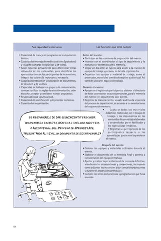 Sus capacidades necesarias                                    Las funciones que debe cumplir


     • Capacidad de manejo de programas de computación             Antes del evento:
       básicos.                                                    • Participar en las reuniones de preparación del evento.
     • Capacidad de manejo de medios auditivos (grabadora)         • Acordar con el coordinador el tipo de seguimiento y la
       y visuales (cámaras fotográficas y de video).                 estructura y contenidos de la memoria.
     • Saber escuchar activamente para diferenciar temas           • Llegar un día antes al evento para asistir a la reunión de
       relevantes de los irrelevantes, para identificar los          equipo de trabajo y preparar en detalle el primer día.
       aportes objetivos de los participantes de los emotivos,     • Organizar los equipos y material de trabajo, como el
       integrar los y darles la importancia necesaria.               procesador, materiales y medio de registro audiovisual. Así
     • Capacidad de redacción y elaboración de documentos,           también ubicar el espacio de trabajo.
       de resumen y de síntesis.
     • Capacidad de trabajar en grupo y de comunicación,           Durante el evento:
       conocer y utilizar las reglas de retroalimentación, saber   • Apoyar en el registro de participantes, elaborar el directorio
       escuchar, aceptar y considerar nuevas propuestas.             de éstos y corroborar los datos personales, para la memoria
     • Responsabilidad y puntualidad.                                del evento y el seguimiento post evento.
     • Capacidad de planificación y de priorizar las tareas.       • Registrar de manera escrita, visual y auditiva la secuencia
     • Capacidad de organización.                                    del proceso de capacitación, de acuerdo a las orientaciones
                                                                     del esquema de memoria.
                                                                                       •       Capturar todos los materiales
                                                                                          didácticos elaborados por el equipo de
                                                                                            trabajo y los documentos de los
                                                                                             contenidos de aprendizaje elaborados
                                                                                             y desarrollados por el facilitador y
                                                                                             los especialistas temáticos.
                                                                                             • Registrar las percepciones de los
                                                                                             participantes respecto a los
                                                                                            aprendizajes que se van logrando en
                                                                                          el evento.

                                                                                       Después del evento:
                                                                   • Ordenar los equipos y materiales utilizados durante el
                                                                     evento.
                                                                   • Elaborar el documento de la memoria final y ponerla a
                                                                     consideración del equipo de trabajo.
                                                                   • Ajustar y realizar la presentación de la memoria definitiva,
                                                                     atendiendo las observaciones y correcciones, incluyendo
                                                                     como adjuntos los materiales didácticos elaborados antes
                                                                     y durante el proceso de aprendizaje.
                                                                   • Cumplir con otros compromisos y programación que haya
                                                                     asumido.




64
 