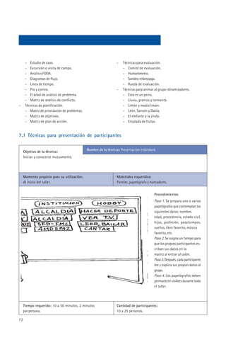 - Estudio de caso.                                          -   Técnicas para evaluación.
      - Excursión o visita de campo.                                  - Comité de evaluación.
      - Análisis FODA.                                                - Humorómetro.
      - Diagramas de flujo.                                           - Sondeo relámpago.
      - Línea de tiempo.                                              - Rueda de evaluación.
      - Pro y contra.                                             -   Técnicas para animar al grupo-dinamizadores.
      - El árbol de análisis de problema.                             - Esto es un perro.
      - Matriz de análisis de conflicto.                              - Lluvia, granizo y tormenta.
-     Técnicas de planificación.                                      - Limón y medio limón.
      - Matriz de priorización de problemas.                          - León, Sansón y Dalila.
      - Matriz de objetivos.                                          - El elefante y la jirafa.
      - Matriz de plan de acción.                                     - Ensalada de frutas.


7.1 Técnicas para presentación de participantes

                                               Nombre de la técnica: Presentación estándard.
     Objetivo de la técnica:
     Iniciar y conocerse mutuamente.




     Momento propicio para su utilización:                        Materiales requeridos:
     Al inicio del taller.                                        Paneles, papelógrafo y marcadores.


                                                                                           Procedimientos
                                                                                           Paso 1. Se prepara uno o varios
                                                                                           papelógrafos que contemplan los
                                                                                           siguientes datos: nombre,
                                                                                           edad, procedencia, estado civil,
                                                                                           hijos, profesión, pasatiempos,
                                                                                           sueños, libro favorito, música
                                                                                           favorita, etc.
                                                                                           Paso 2. Se asigna un tiempo para
                                                                                           que los propios participantes es-
                                                                                           criban sus datos en la
                                                                                           matriz al entrar al salón.
                                                                                           Paso 3. Después, cada participante
                                                                                           lee y explica sus propios datos al
                                                                                           grupo.
                                                                                           Paso 4. Los papelógrafos deben
                                                                                           permanecer visibles durante todo
                                                                                           el taller.




     Tiempo requerido: 10 a 50 minutos, 2 minutos                 Cantidad de participantes:
     por persona.                                                 10 a 25 personas.

72
 
