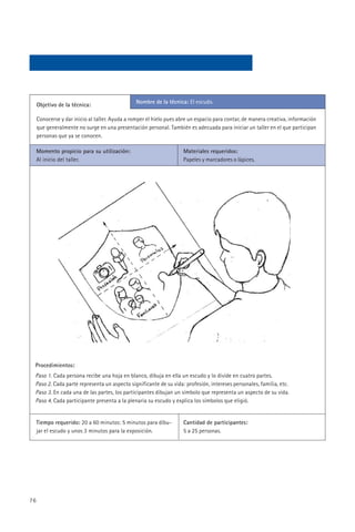 Nombre de la técnica: El escudo.
     Objetivo de la técnica:

     Conocerse y dar inicio al taller. Ayuda a romper el hielo pues abre un espacio para contar, de manera creativa, información
     que generalmente no surge en una presentación personal. También es adecuada para iniciar un taller en el que participan
     personas que ya se conocen.

     Momento propicio para su utilización:                           Materiales requeridos:
     Al inicio del taller.                                           Papeles y marcadores o lápices.




 Procedimientos:
 Paso 1. Cada persona recibe una hoja en blanco, dibuja en ella un escudo y lo divide en cuatro partes.
 Paso 2. Cada parte representa un aspecto significante de su vida: profesión, intereses personales, familia, etc.
 Paso 3. En cada una de las partes, los participantes dibujan un símbolo que representa un aspecto de su vida.
 Paso 4. Cada participante presenta a la plenaria su escudo y explica los símbolos que eligió.


     Tiempo requerido: 20 a 60 minutos: 5 minutos para dibu-         Cantidad de participantes:
     jar el escudo y unos 3 minutos para la exposición.              5 a 25 personas.




76
 