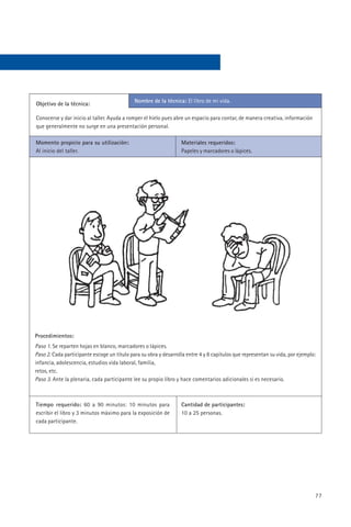 Nombre de la técnica: El libro de mi vida.
Objetivo de la técnica:

Conocerse y dar inicio al taller. Ayuda a romper el hielo pues abre un espacio para contar, de manera creativa, información
que generalmente no surge en una presentación personal.

Momento propicio para su utilización:                             Materiales requeridos:
Al inicio del taller.                                             Papeles y marcadores o lápices.




Procedimientos:
Paso 1. Se reparten hojas en blanco, marcadores o lápices.
Paso 2. Cada participante escoge un título para su obra y desarrolla entre 4 y 8 capítulos que representan su vida, por ejemplo:
infancia, adolescencia, estudios vida laboral, familia,
retos, etc.
Paso 3. Ante la plenaria, cada participante lee su propio libro y hace comentarios adicionales si es necesario.



Tiempo requerido: 60 a 90 minutos: 10 minutos para                Cantidad de participantes:
escribir el libro y 3 minutos máximo para la exposición de        10 a 25 personas.
cada participante.




                                                                                                                               77
 