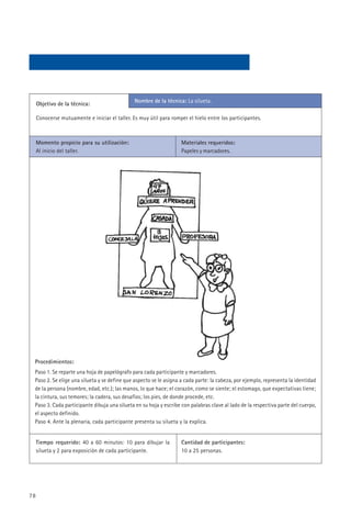 Nombre de la técnica: La silueta.
     Objetivo de la técnica:

     Conocerse mutuamente e iniciar el taller. Es muy útil para romper el hielo entre los participantes.



     Momento propicio para su utilización:                          Materiales requeridos:
     Al inicio del taller.                                          Papeles y marcadores.




 Procedimientos:
 Paso 1. Se reparte una hoja de papelógrafo para cada participante y marcadores.
 Paso 2. Se elige una silueta y se define que aspecto se le asigna a cada parte: la cabeza, por ejemplo, representa la identidad
 de la persona (nombre, edad, etc.); las manos, lo que hace; el corazón, como se siente; el estomago, que expectativas tiene;
 la cintura, sus temores; la cadera, sus desafíos; los pies, de donde procede, etc.
 Paso 3. Cada participante dibuja una silueta en su hoja y escribe con palabras clave al lado de la respectiva parte del cuerpo,
 el aspecto definido.
 Paso 4. Ante la plenaria, cada participante presenta su silueta y la explica.


     Tiempo requerido: 40 a 60 minutos: 10 para dibujar la          Cantidad de participantes:
     silueta y 2 para exposición de cada participante.              10 a 25 personas.




78
 