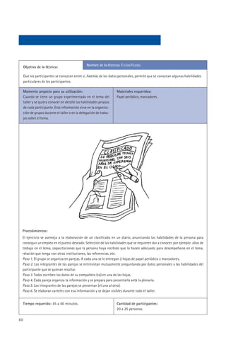 Nombre de la técnica: El clasificado.
     Objetivo de la técnica:

     Que los participantes se conozcan entre sí. Además de los datos personales, permite que se conozcan algunas habilidades
     particulares de los participantes.

     Momento propicio para su utilización:                           Materiales requeridos:
     Cuando se tiene un grupo experimentado en el tema del           Papel periódico, marcadores.
     taller y se quiera conocer en detalle las habilidades propias
     de cada participante. Esta información sirve en la organiza-
     ción de grupos durante el taller o en la delegación de traba-
     jos sobre el tema.




 Procedimientos:
 El ejercicio se asemeja a la elaboración de un clasificado en un diario, anunciando las habilidades de la persona para
 conseguir un empleo en el puesto deseado. Selección de las habilidades que se requieren dar a conocer, por ejemplo: años de
 trabajo en el tema, capacitaciones que la persona haya recibido que lo hacen adecuado para desempeñarse en el tema,
 relación que tenga con otras instituciones, las referencias, etc.
 Paso 1. El grupo se organiza en parejas. A cada una se le entregan 2 hojas de papel periódico y marcadores.
 Paso 2. Los integrantes de las parejas se entrevistan mutuamente preguntando por datos personales y las habilidades del
 participante que se quieran resaltar.
 Paso 3. Todos escriben los datos de su compañero (ra) en una de las hojas.
 Paso 4. Cada pareja organiza la información y se prepara para presentarla ante la plenaria.
 Paso 5. Los integrantes de las parejas se presentan (el uno al otro).
 Paso 6. Se elaboran carteles con esa información y se dejan visibles durante todo el taller.


     Tiempo requerido: 45 a 60 minutos.                              Cantidad de participantes:
                                                                     20 a 25 personas.

80
 