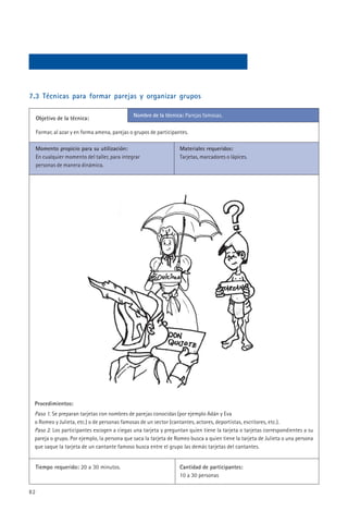 7.3 Técnicas para formar parejas y organizar grupos

                                                Nombre de la técnica: Parejas famosas.
     Objetivo de la técnica:

     Formar, al azar y en forma amena, parejas o grupos de participantes.

     Momento propicio para su utilización:                           Materiales requeridos:
     En cualquier momento del taller, para integrar                  Tarjetas, marcadores o lápices.
     personas de manera dinámica.




 Procedimientos:
 Paso 1. Se preparan tarjetas con nombres de parejas conocidas (por ejemplo Adán y Eva
 o Romeo y Julieta, etc.) o de personas famosas de un sector (cantantes, actores, deportistas, escritores, etc.).
 Paso 2. Los participantes escogen a ciegas una tarjeta y preguntan quien tiene la tarjeta o tarjetas correspondientes a su
 pareja o grupo. Por ejemplo, la persona que saca la tarjeta de Romeo busca a quien tiene la tarjeta de Julieta o una persona
 que saque la tarjeta de un cantante famoso busca entre el grupo las demás tarjetas del cantantes.


     Tiempo requerido: 20 a 30 minutos.                              Cantidad de participantes:
                                                                     10 a 30 personas

82
 