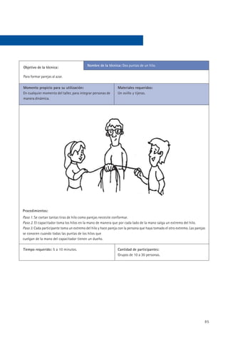 Nombre de la técnica: Dos puntas de un hilo.
Objetivo de la técnica:

Para formar parejas al azar.

Momento propicio para su utilización:                           Materiales requeridos:
En cualquier momento del taller, para integrar personas de      Un ovillo y tijeras.
manera dinámica.




Procedimientos:
Paso 1. Se cortan tantas tiras de hilo como parejas necesite conformar.
Paso 2. El capacitador toma los hilos en la mano de manera que por cada lado de la mano salga un extremo del hilo.
Paso 3. Cada participante toma un extremo del hilo y hace pareja con la persona que haya tomado el otro extremo. Las parejas
se conocen cuando todas las puntas de los hilos que
cuelgan de la mano del capacitador tienen un dueño.

Tiempo requerido: 5 a 10 minutos.                               Cantidad de participantes:
                                                                Grupos de 10 a 30 personas.




                                                                                                                           85
 
