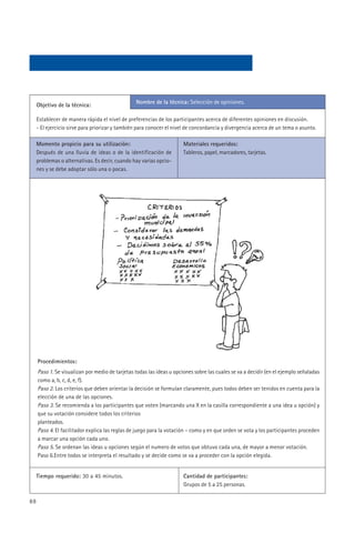 Nombre de la técnica: Selección de opiniones.
     Objetivo de la técnica:

     Establecer de manera rápida el nivel de preferencias de los participantes acerca de diferentes opiniones en discusión.
     - El ejercicio sirve para priorizar y también para conocer el nivel de concordancia y divergencia acerca de un tema o asunto.

     Momento propicio para su utilización:                             Materiales requeridos:
     Después de una lluvia de ideas o de la identificación de          Tableros, papel, marcadores, tarjetas.
     problemas o alternativas. Es decir, cuando hay varias opcio-
     nes y se debe adoptar sólo una o pocas.




     Procedimientos:
     Paso 1. Se visualizan por medio de tarjetas todas las ideas u opciones sobre las cuales se va a decidir (en el ejemplo señaladas
     como a, b, c, d, e, f).
     Paso 2. Los criterios que deben orientar la decisión se formulan claramente, pues todos deben ser tenidos en cuenta para la
     elección de una de las opciones.
     Paso 3. Se recomienda a los participantes que voten (marcando una X en la casilla correspondiente a una idea u opción) y
     que su votación considere todos los criterios
     planteados.
     Paso 4. El facilitador explica las reglas de juego para la votación – como y en que orden se vota y los participantes proceden
     a marcar una opción cada uno.
     Paso 5. Se ordenan las ideas u opciones según el numero de votos que obtuvo cada una, de mayor a menor votación.
     Paso 6.Entre todos se interpreta el resultado y se decide como se va a proceder con la opción elegida.


     Tiempo requerido: 30 a 45 minutos.                                Cantidad de participantes:
                                                                       Grupos de 5 a 25 personas.

88
 