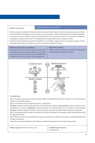 Nombre de la técnica: Análisis FODA.
Objetivo de la técnica:

Analizar y evaluar el ambiente interno y externo de una situación dada. Toda esta situación está condicionada por la forma
cómo se desarrolla internamente y por el contexto en el cual sucede, el análisis de fortalezas, oportunidades, debilidades
y amenazas sirve para analizar el statu quo y el potencial del caso analizado. Es muy útil en ejercicios de planeación
estratégica y sirve para concientizar a los integrantes de una organización sobre su margen de acción.
Facilita la toma de decisiones pues permite establecer si una entidad es capaz de alcanzar sus objetivos. Ayuda a diseñar
actividades que fortalezcan los aspectos positivos y mitiguen los aspectos limitantes.

Momento propicio para su utilización:                            Materiales requeridos:
En cualquier momento del taller, cuando se quiera tomar          Tableros, tarjetas, marcadores. Si se prefiere el tablero puede
decisiones sobre ventajas y desventajas de una situación o       estar preparado para explicar el método.
cuando se quiere analizar el potencial, posibilidades y difi-
cultades de un caso en particular o de una organización.




Procedimientos:
Paso 1. Se explica el para qué y el cómo del análisis FODA y los participantes se dividen en grupos de 3 a 5 personas para
analizar uno o todos los aspectos.
Paso 2. Los siguientes son los aspectos de análisis u organización:
Fortalezas: aspectos positivos, potencializados para el logro de los objetivos. Oportunidades: aspectos positivos que se
manifiestan en el entorno. Debilidades: aspectos negativos del funcionamiento interno o iñerente al caso analizado.
Amenazas: aspectos negativos del entorno cuya concurrencia representa un obstáculo para el logro de sus objetivos.
Paso 3. Los grupos escriben sus análisis en tarjetas (un color para cada aspecto), las agrupan y las priorizan bajo cada uno de
los aspectos de análisis.
Paso 4. Puesta en común de los resultados de los grupos: se presentan los tableros de los grupos y el facilitador permite que
se hagan aclaraciones.
Paso 5. Discusión sobre actividades para fortalecer la entidad. Programación de las acciones seleccionadas.


Tiempo requerido: 90 minutos hasta 1 día.                        Cantidad de participantes:
                                                                 5 a 25 personas.

                                                                                                                               95
 