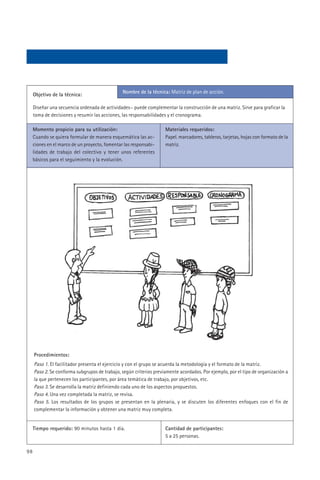 Nombre de la técnica: Matriz de plan de acción.
     Objetivo de la técnica:

     Diseñar una secuencia ordenada de actividades~ puede complementar la construcción de una matriz. Sirve para graficar la
     toma de decisiones y resumir las acciones, las responsabilidades y el cronograma.

     Momento propicio para su utilización:                          Materiales requeridos:
     Cuando se quiera formular de manera esquemática las ac-        Papel. marcadores, tableros, tarjetas, hojas con formato de la
     ciones en el marco de un proyecto, fomentar las responsabi-    matriz.
     lidades de trabajo del colectivo y tener unos referentes
     básicos para el seguimiento y la evolución.




     Procedimientos:
     Paso 1. El facilitador presenta el ejercicio y con el grupo se acuerda la metodología y el formato de la matriz.
     Paso 2. Se conforma subgrupos de trabajo, según criterios previamente acordados. Por ejemplo, por el tipo de organización a
     la que pertenecen los participantes, por área temática de trabajo, por objetivos, etc.
     Paso 3. Se desarrolla la matriz definiendo cada uno de los aspectos propuestos.
     Paso 4. Una vez completada la matriz, se revisa.
     Paso 5. Los resultados de los grupos se presentan en la plenaria, y se discuten los diferentes enfoques con el fin de
     complementar la información y obtener una matriz muy completa.


     Tiempo requerido: 90 minutos hasta 1 día.                      Cantidad de participantes:
                                                                    5 a 25 personas.

98
 