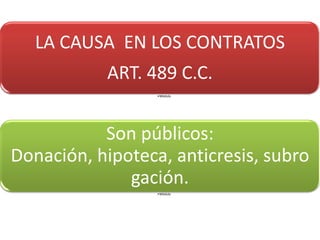 LA CAUSA EN LOS CONTRATOS
ART. 489 C.C.
•Módulo
Son públicos:
Donación, hipoteca, anticresis, subro
gación.
•Módulo
 