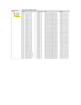 Detalle de servidores virtuales sap
