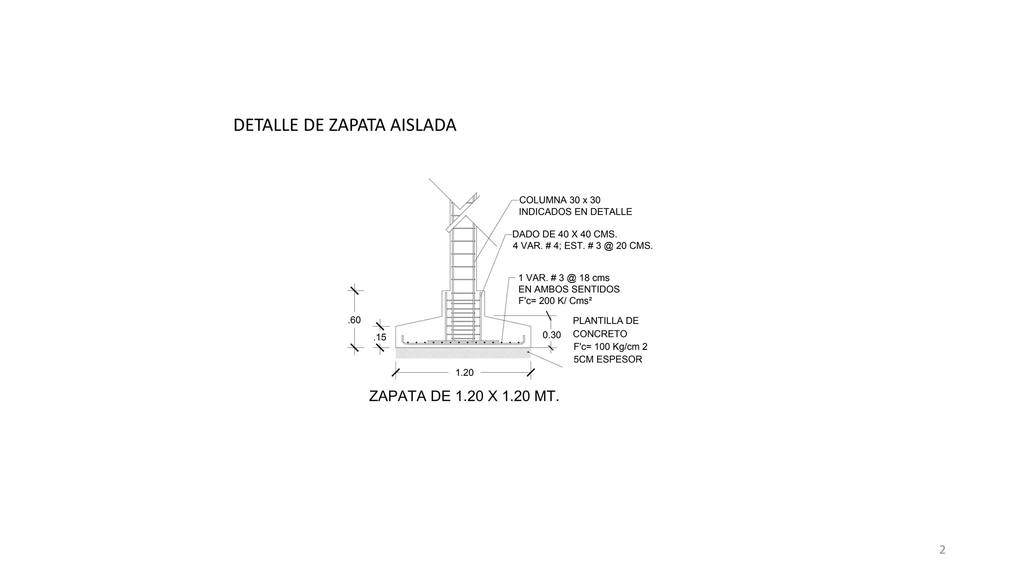 Detalle De Zapata Aislada PPT detalle-de-zapata-aislada-ppt