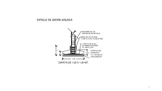 Detalle de zapata aislada