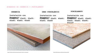 ACABADOS DE CERÁMICA Y PORCELANATO
CERÁMICA GRES PORCELÁNICO PORCELANATO
Instalación con
Pegamento
Instalación con
Pegamento
Instalación con
Pegamento
Formatos: 20x30; 30x30;
40x40; 45x45; 60x60
Formatos: 30x30; 40x40;
45x45; 60x60
Formatos: 40x40; 45x45;
50x50; 60x60; 60x90;
60x120
https://civilrack.com/construction/ceramic-tiles-for-renovation/ https://diccionarqui.com/diccionario/ceramico/
 