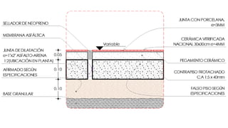 Detalles Constructivos piso acabados.pptx