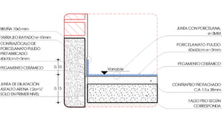 Detalles Constructivos piso acabados.pptx