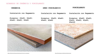 ACABADOS DE CERÁMICA Y PORCELANATO
CERÁMICA GRES PORCELÁNICO PORCELANATO
Instalación con Pegamento Instalación con Pegamento Instalación con Pegamento
Formatos: 20x30; 30x30;
40x40; 45x45; 60x60
Formatos: 30x30; 40x40;
45x45; 60x60
Formatos: 40x40; 45x45;
50x50; 60x60; 60x90;
60x120
https://civilrack.com/construction/ceramic-tiles-for-renovation/ https://diccionarqui.com/diccionario/ceramico/
 