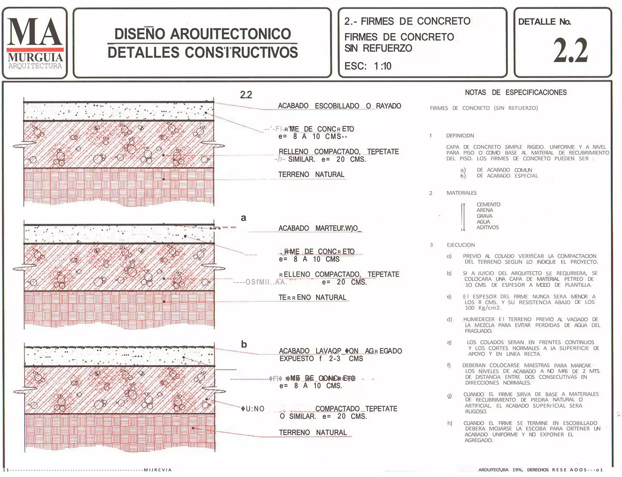 DISEÑO ARQUITECTONICO DE DETALLES CONSTRUCTIVOS | PDF