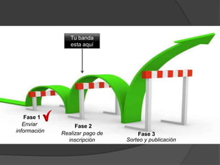 Fase 1
Fase 2
Fase 3
Enviar
información Realizar pago de
inscripción
Tu banda
esta aquí
Sorteo y publicación
 