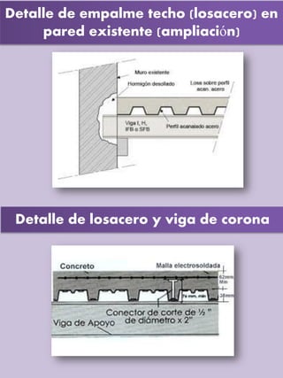 Detalle de empalme techo (losacero) en
pared existente (ampliación)
Detalle de losacero y viga de corona