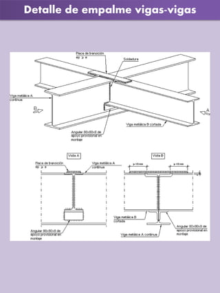 Detalle de empalme vigas-vigas