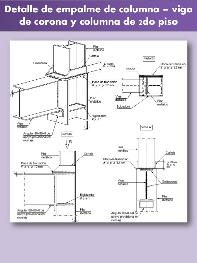 Detalles estructurales