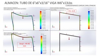ALMACEN: TUBO DE 6”x6”x3/16” VIGA W6”x13Lbs
F.S. =1.9
Despl. =44.46
mm
CONSIDERANDO CARGAS SIMULTANEAS
 