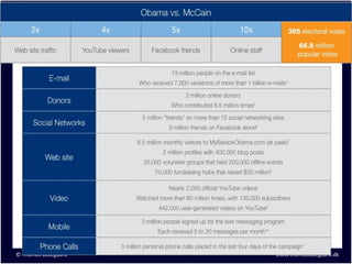© Thomas Ladegaard   www.thomasladegaard.dk
 