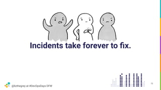 @lizthegrey at #DevOpsDays DFW
Incidents take forever to ﬁx.
13
 