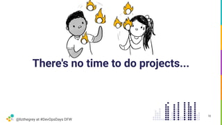 @lizthegrey at #DevOpsDays DFW
There's no time to do projects...
16
 