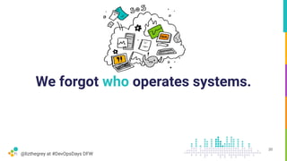 @lizthegrey at #DevOpsDays DFW
We forgot who operates systems.
20
 