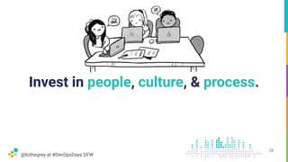 @lizthegrey at #DevOpsDays DFW
Invest in people, culture, & process.
22
 