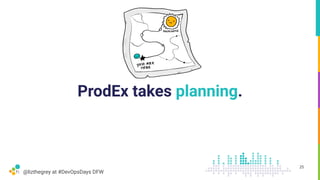 @lizthegrey at #DevOpsDays DFW
ProdEx takes planning.
25
 