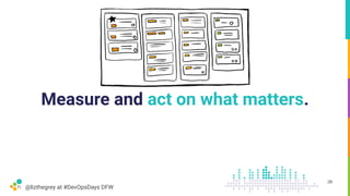 @lizthegrey at #DevOpsDays DFW
Measure and act on what matters.
26
 