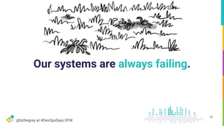 @lizthegrey at #DevOpsDays DFW
Our systems are always failing.
33
 