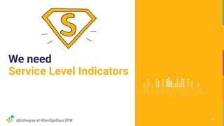 @lizthegrey at #DevOpsDays DFW
We need
Service Level Indicators
35
 