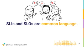 @lizthegrey at #DevOpsDays DFW
SLIs and SLOs are common language.
36
 