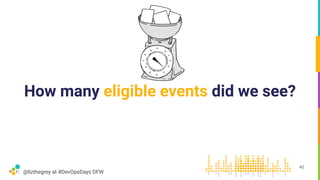 @lizthegrey at #DevOpsDays DFW
How many eligible events did we see?
42
 