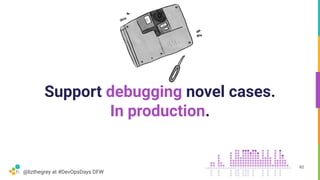 @lizthegrey at #DevOpsDays DFW
Support debugging novel cases.
In production.
62
 