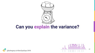 @lizthegrey at #DevOpsDays DFW
Can you explain the variance?
67
 
